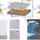 그래핀 관련주....!! 이미지