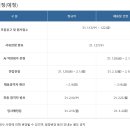 에이비파트너스