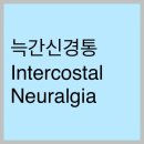 서울중앙마취통증의학과의원 이미지