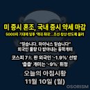 (주)동원홈푸드두산전자김천공장 | 251110 월 아침시황 경제뉴스 요약