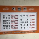 구일농장2 네이버블로그