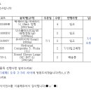 크로사이언스 이미지