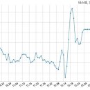 엠케이코퍼레이션 이미지