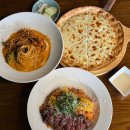 어양공원 앞 삼거리 | 천안삼거리공원 맛집 피크닉 데이트 코스로 좋은 인비또 후기