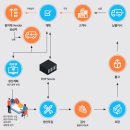 명인산업 이미지