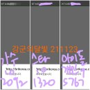 211123 강다니엘 응원하는 덕케줄 (🤫강다니엘 자는 중...)