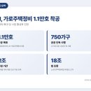 에스엘주택관리