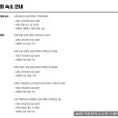 훼미리24시보석사우나 이미지