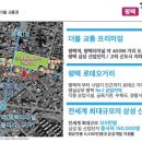 두드림약국 이미지