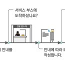 카모터스 이미지