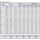 웰가센트뷰 이미지