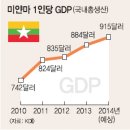 허브인도차이나 이미지