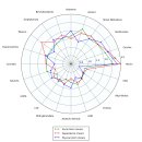 마약 이야기 - 벤조디아제핀 이미지