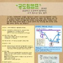 [마감임박] 소아청소년 당뇨캠프 45명 접수완료 / 5명 추가모집가능(특전 및 교통편안내) 이미지