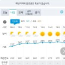 RE:제804차 (16기-27차 / 2022.05.07.) 하동 지리산 형제봉(성제봉) 정기산행 날씨예보입니다 이미지