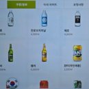 썸타는삼겹살