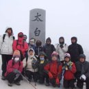 한국생산성본부대구경북지부