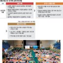 사적공간 이미지