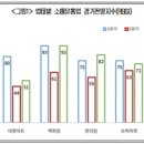 지수마트 이미지