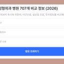 동래센트럴정형외과의원 이미지