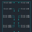 구현 가능하다면 도움주실수 있으신분 계신가요? 이미지