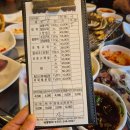 마산어시장 | 야외테라스에서 즐기는 장어 한상 – 마산 어시장 신포장어 맛집 후기