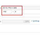 현대쎈트럴파크 이미지