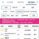 퍼시픽 글로벌