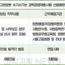 서울고등법원 이미지