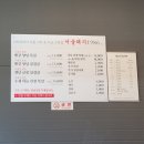 서울돼지1986