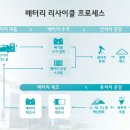 (주)대교통상 이미지
