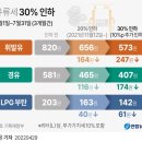 인하로1L 이미지