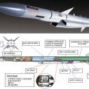 ㈜에이엠티 이미지