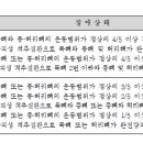 척추장애[목뼈 또는 등․허리뼈의 운동범위가 정상의 1/5 이상 감소된 사람] 이미지