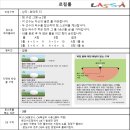 ROTC 학교별 골프 최강전 이미지