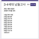 감자 같은 인셍