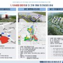 감남곡 네이버블로그