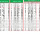 TERRA POINT 시상 이미지