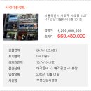 강남지웰타워 네이버블로그