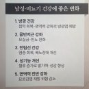 와이메디 | 와이존테라피 바이미왁싱 동탄점 관리 후기