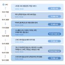 베트남 나트랑 가족여행 나트랑 호핑투어 가격 추천 후기 준비물