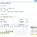 에프앤에프용인