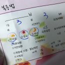 더조은동물병원 | 충청남도 서천군 약국 추천 List 6곳, 열린 약국, 토요일, 일요일, 공휴일, 심야
