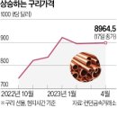 구리목1 이미지