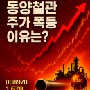 (주)케이비아이국인산업 | 동양철관(008970) 주가 급등 이유는? 알래스카 LNG부터 주식병합까지 투자자 필수 체크포인트