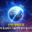 국가원로회 서신 231호☆ - '正法메타버스', '이병철이 묻고 이병철이 답하다(1) 이미지