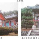 정의사 이미지