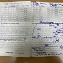 용인영어동백도서관 | 아이가 영어를 스스로 즐기게 되는 곳! 동백직영 아이팰어학원 영어도서관 후기 ✨