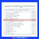 신우행정사 이미지