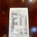울산 삼산 [퇴근길뒷집] 100%내돈내산후기 꼬들목살맛집 양념목살맛집 신상고기집추천